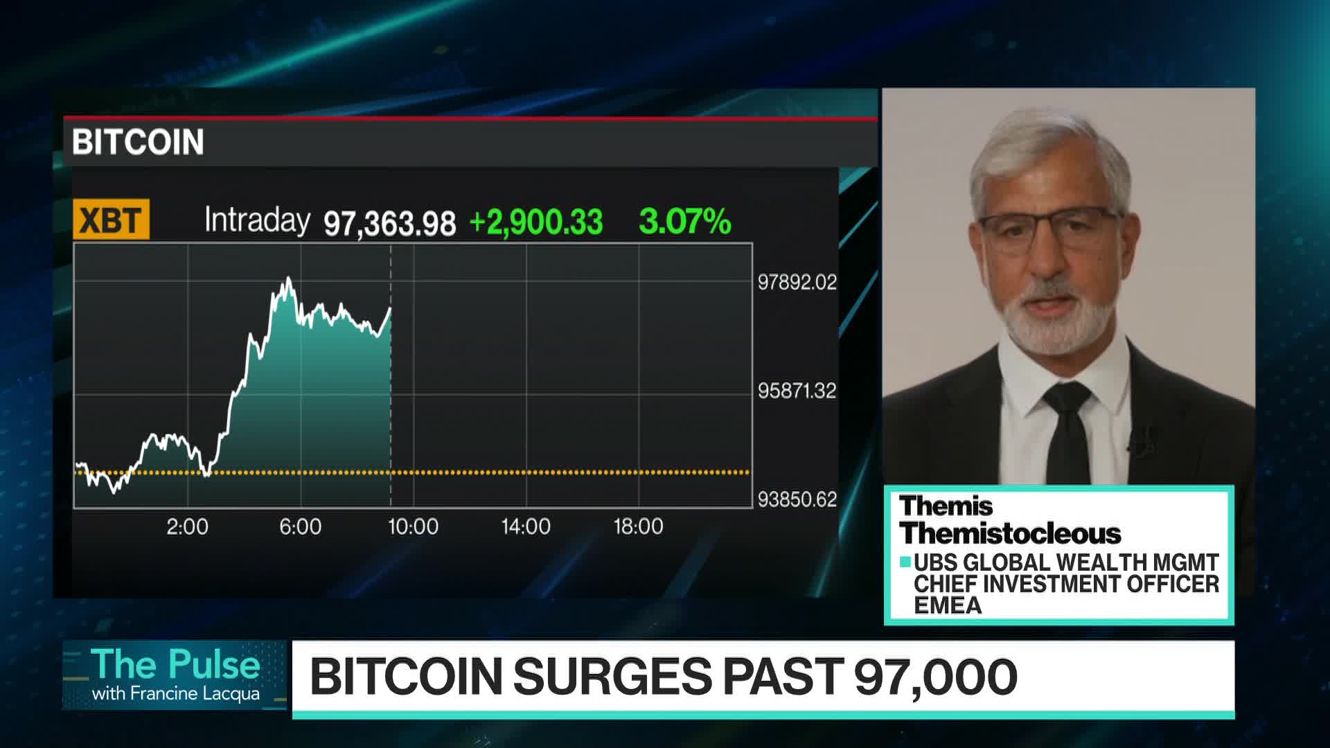 Watch UBS Says Gold Is Better Hedge Than Bitcoin - Bloomberg