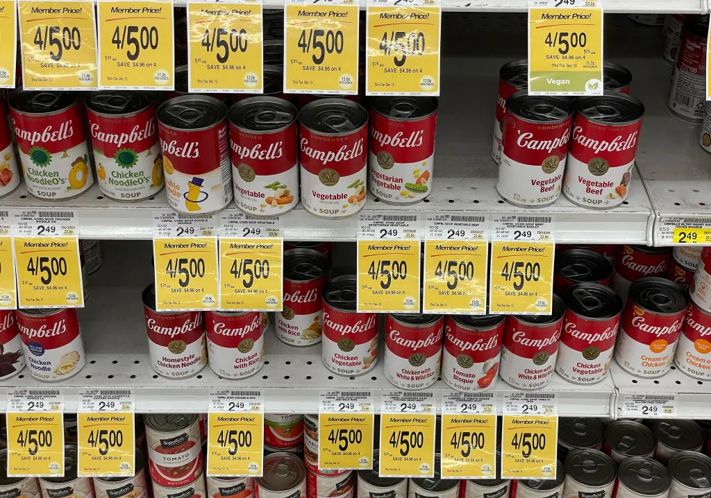 Disinflation on display.