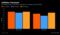 Inflation Forecasts