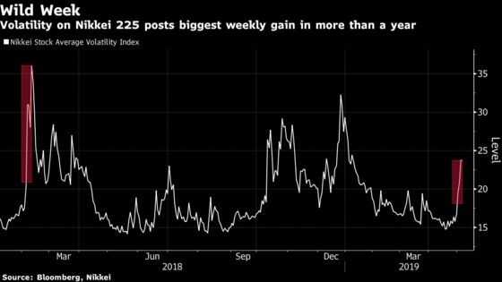 What Analysts Are Saying About Rebound in China's Stocks, Yuan