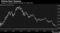 Mining Rout Deepens