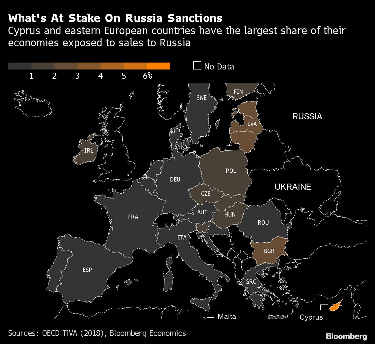 What's at Stake for the Global Economy in the Russia-Ukraine Conflict - The  New York Times