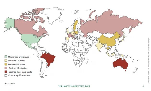 In Manufacturing, the U.S. Is Surprisingly Competitive