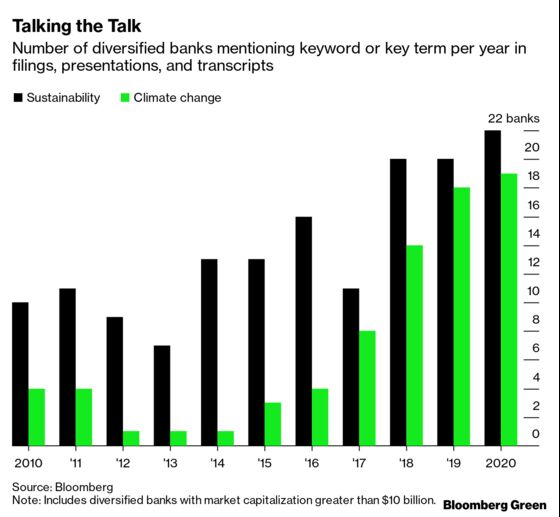 Ten Year-End Charts: Part 2