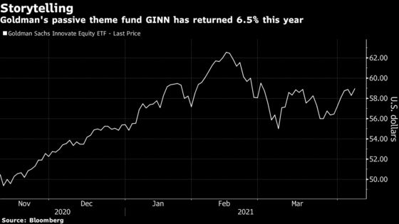 Goldman Channels Cathie Wood Playbook in Active Thematic ETF Bid