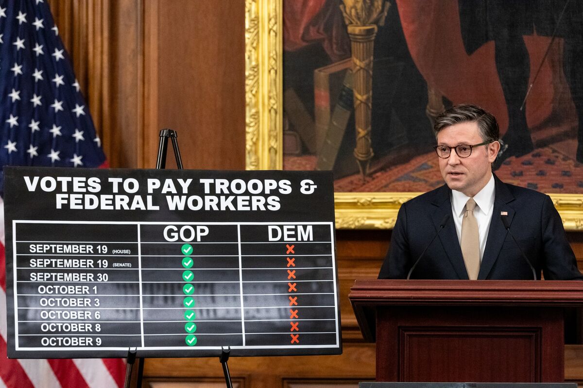Republicans Are Becoming the Party of Big Government