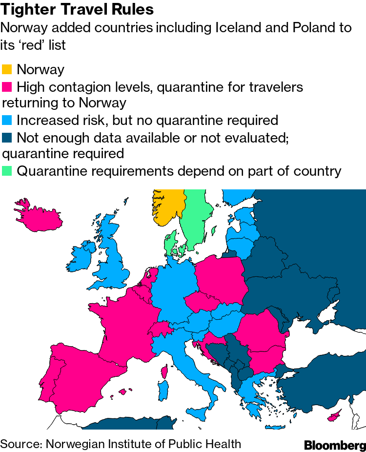 norwegian carry on rules