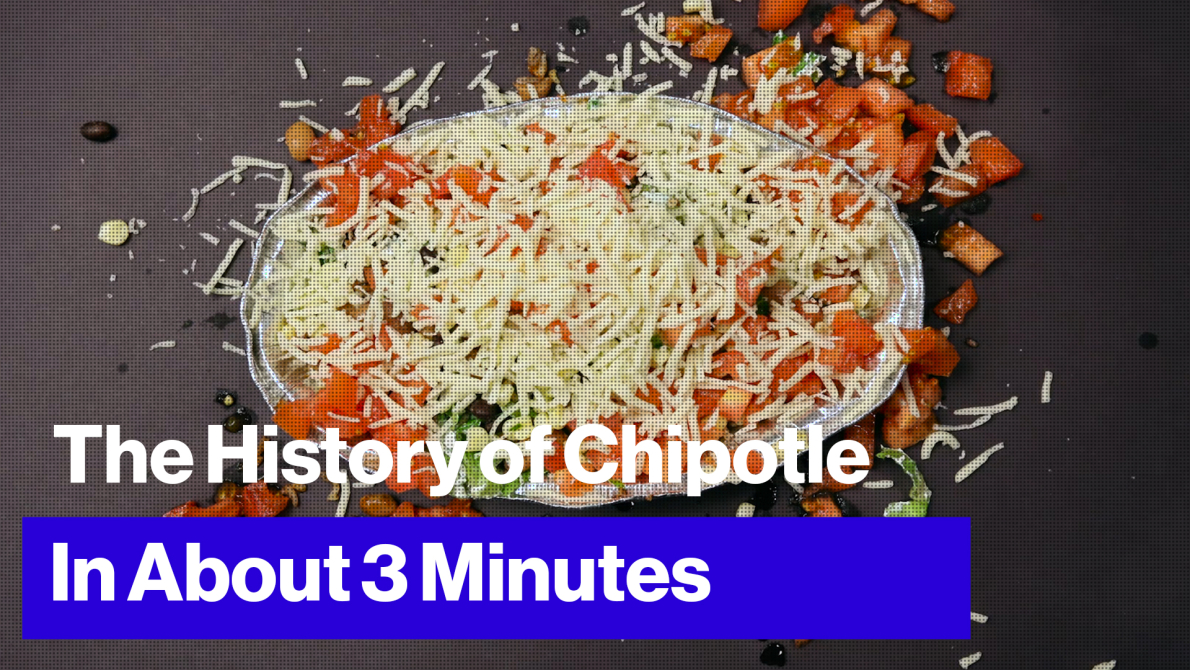 Watch Chipotle: The Complete History In About Three Minutes - Bloomberg