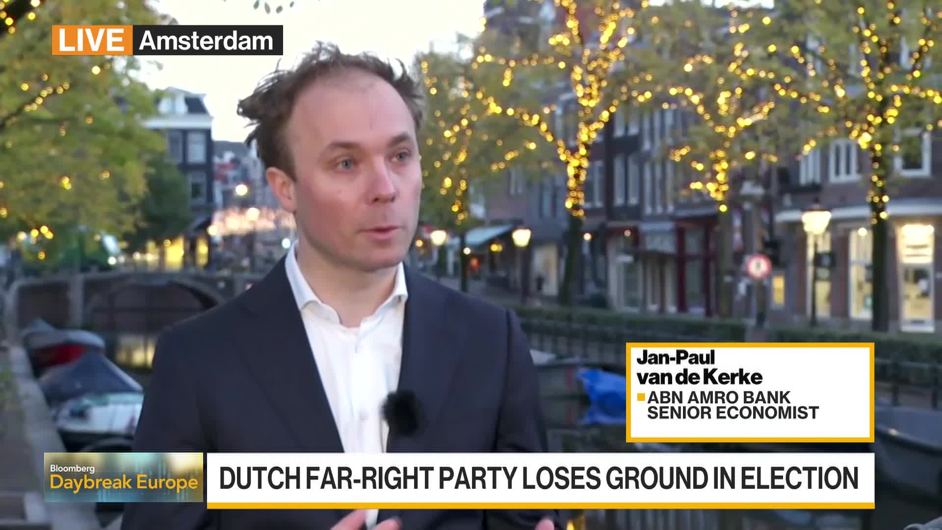 D66 Surge Stalls Wilders, Final Counts Pending
