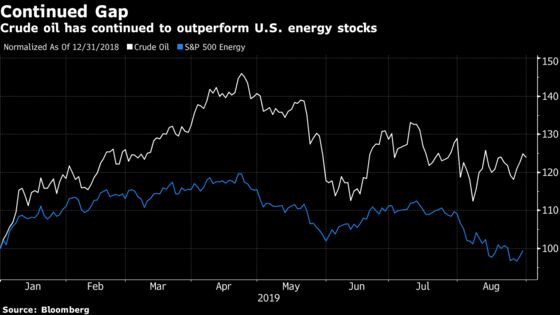 Morgan Stanley Quants Pick Energy Stocks as TD Sees Asia Demand