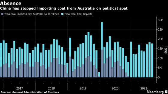 Why China Is Facing a Power Crunch and What It Means