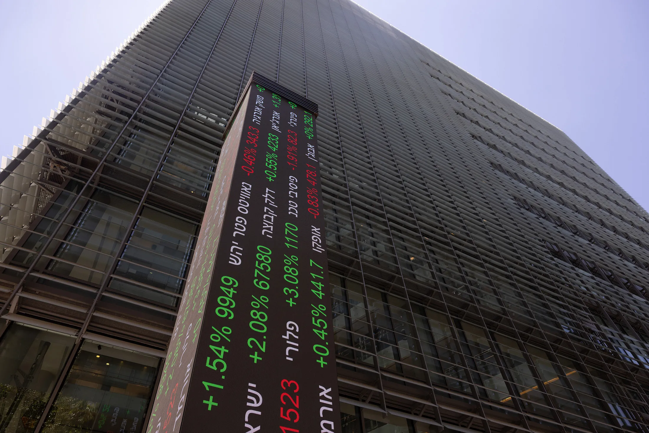 Israel’s Financial Markets Are Soaring Despite 22 Months of Brutal War