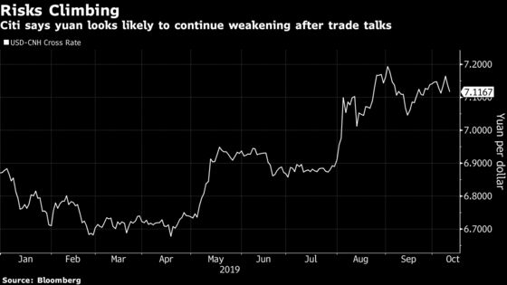Yuan Faces Downside Risks During Trade Talks, Citigroup Says