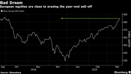 European Stocks Are Close to Banishing the Nightmares of 2018