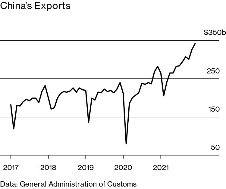 Hermes (EPA:RMS) Sales Soar Despite Cost-of-Living Crisis and China Covid  Policy - Bloomberg