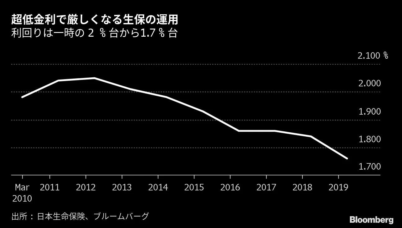 ヘッジ 取引 (98) 사진