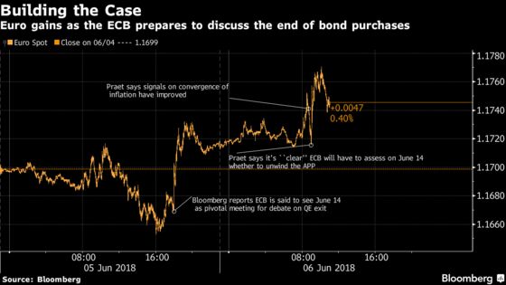 ECB's Praet Confirms June Meeting Key for Bond-Buying Path