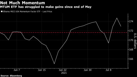 Wild Flows, Shorting Ark and an Unlucky Reshuffle: The Exchange