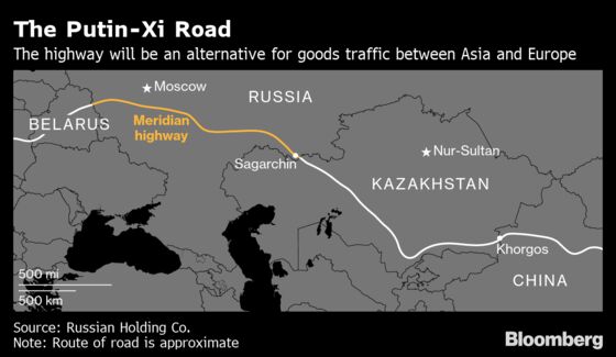Putin Rides to Xi's Rescue on Battered Silk Road as West Stews