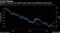 Steeper Treasury curve signals value stocks can outperform growth peers