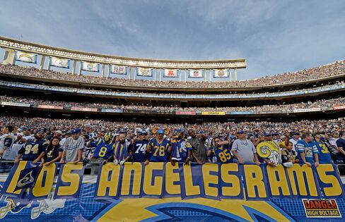 Fans of the St. Louis Rams hold a "Los Angeles Rams" sign during an NFL Game in November 2014.