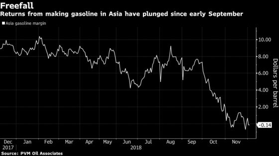 Saudi Oil Premium Drops to 15-Year Low as Fuel Profits Crash