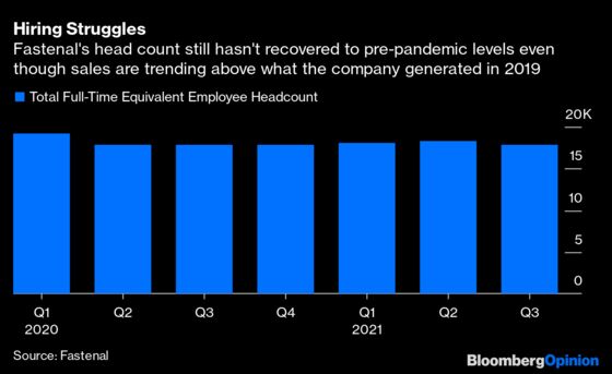 Manufacturers’ Labor Problem Is Still a Covid Problem