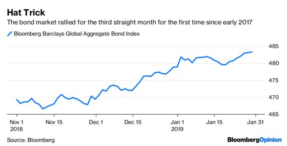 This Is a Market Only a Contrarian Should Love