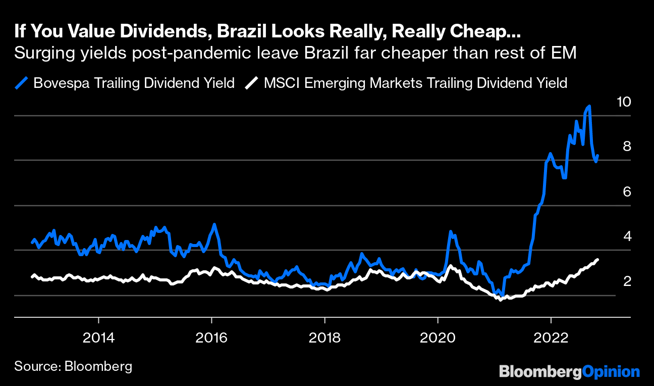 Surging support for Brazil's Lula da Silva unnerves markets