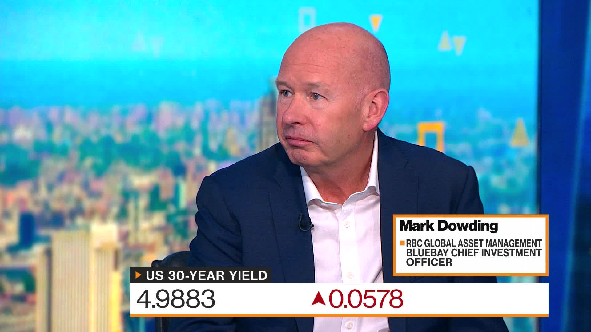 Mark Dowding Sees Long Bonds at 6%
