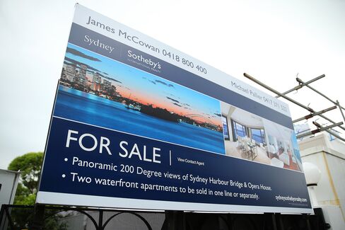 Australia's House Prices