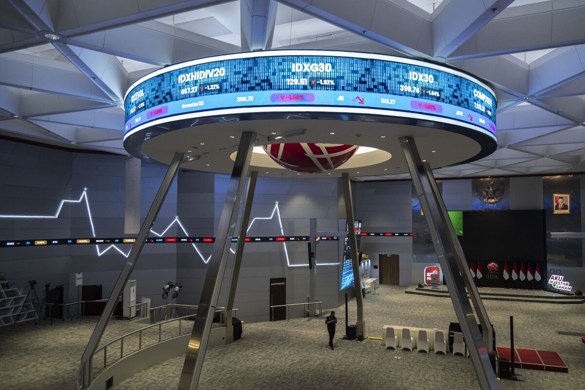Indonesian Stocks Tumble on Worries About MSCI Weighting Change