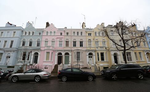 U.K. House Prices Rise on Lending Boost From BOE Credit Program