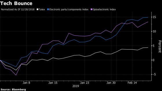 Goldman Says Sell Taiwan Tech Bounce and Picks Some Stocks