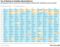 Top 10 Stock Markets by Volatility-Adjusted Returns
