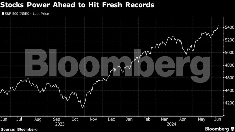 Stocks Power Ahead to Hit Fresh Records