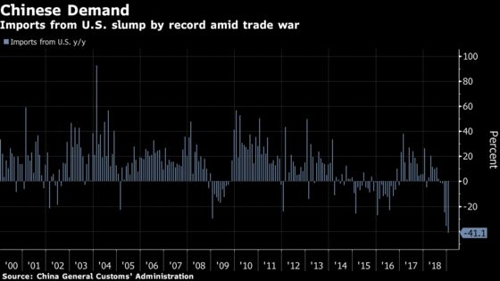 ‘Trump Time’ Meets Reality as Trade Talks Test His Speed Demands