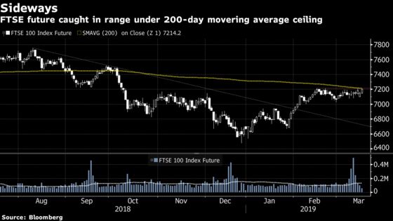 Is Now a Bargain Hunter’s Moment in the U.K.?: Taking Stock