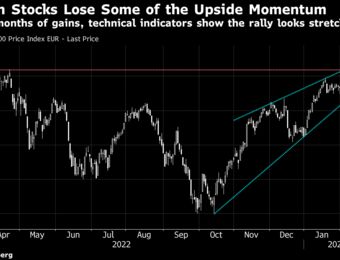relates to European Stocks Are Steady as Investors Weigh Rates and Earnings