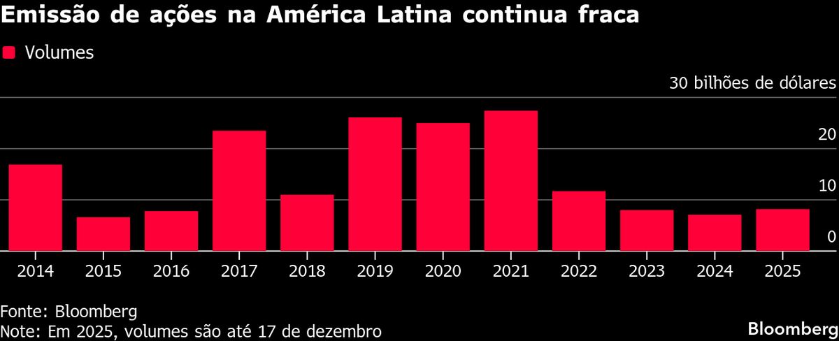 assets.bwbx.io image
