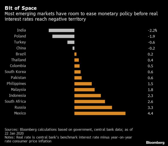 Malaysia Follows Turkey, South Africa With Interest Rate Cut