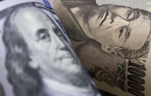 ドルと円紙幣
