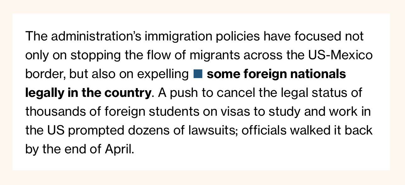 The administration’s immigration policies have focused not only on stopping the flow of migrants across the US-Mexico border, but also on expelling some foreign nationals legally in the country. A push to cancel the legal status of thousands of foreign students on visas to study and work in the US prompted dozens of lawsuits; officials walked it back by the end of April.