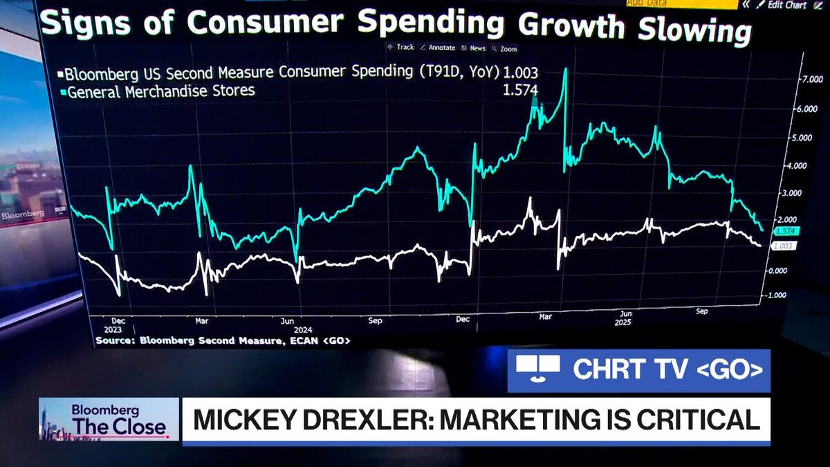 Retail Icon Mickey Drexler: Landscape 'Very Promotional'