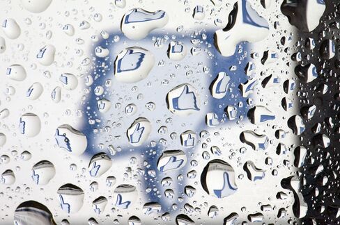 Facebook Dips Below $19 as Lockup End Looms