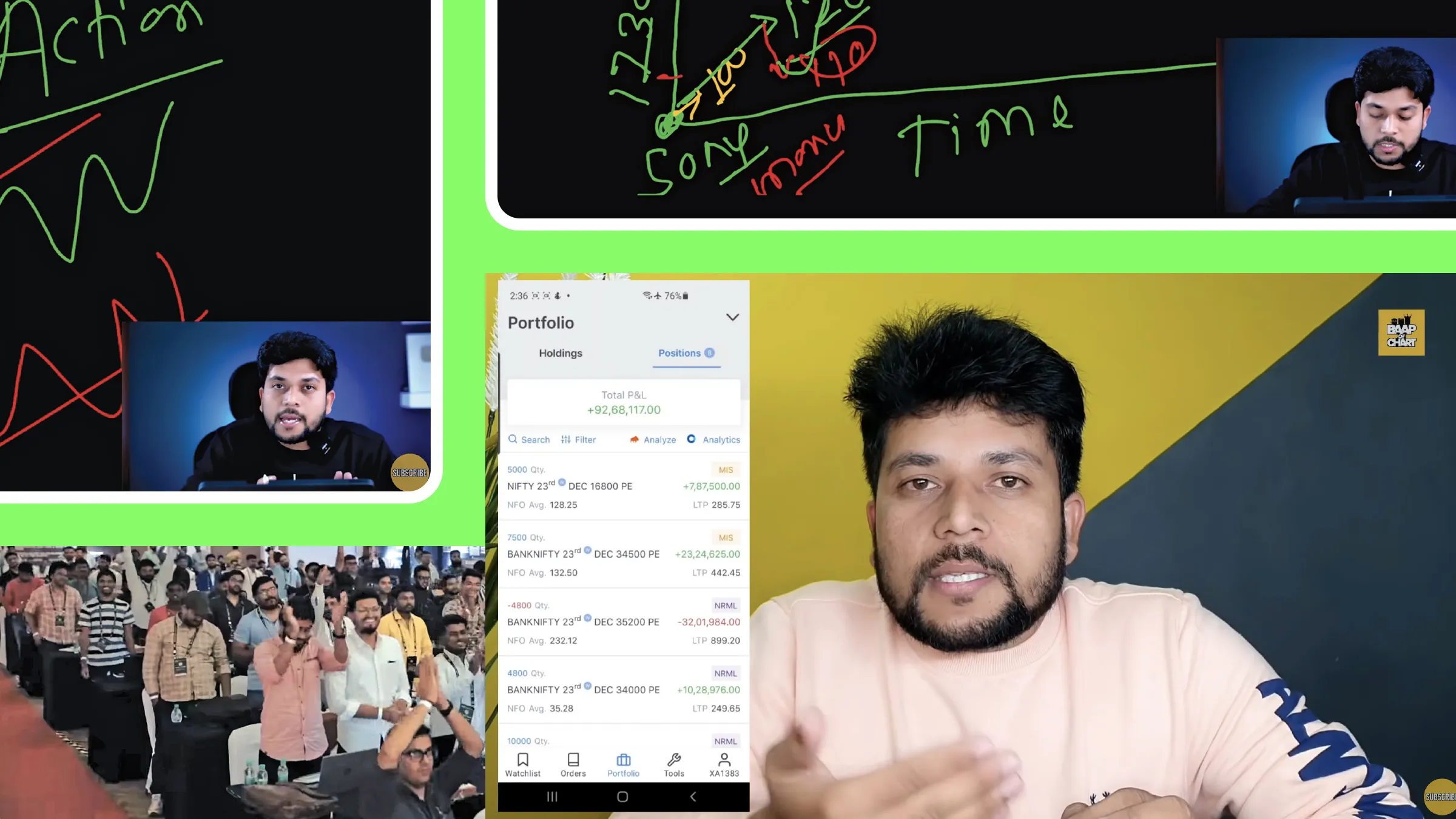 Mohammad Nasiruddin Ansari at seminars encouraging stock options trading in India.