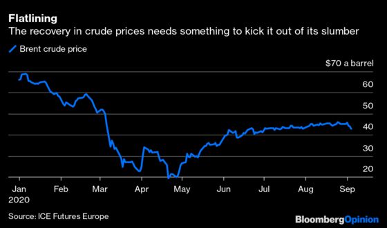 Oil Prices Face a Chill Autumn Wind