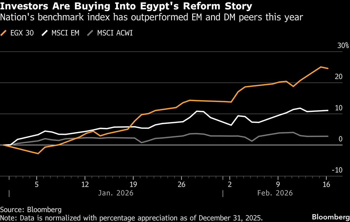 assets.bwbx.io image