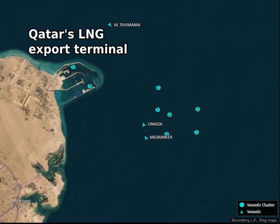 Buyers Are So Hungry for LNG That Tankers Are Lining Up Off Qatar
