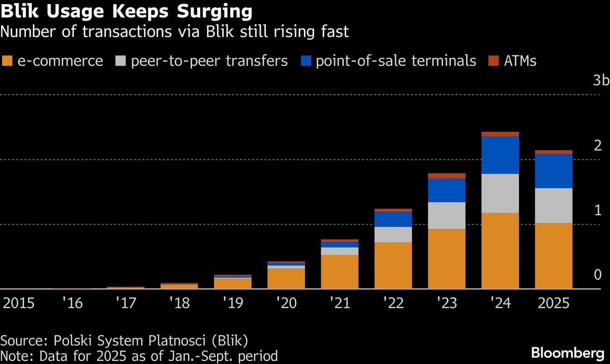 assets.bwbx.io image